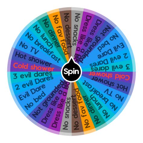 Punishment wheel .